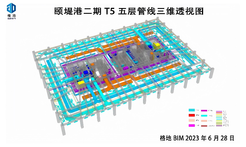 颐堤港二期 627 地块